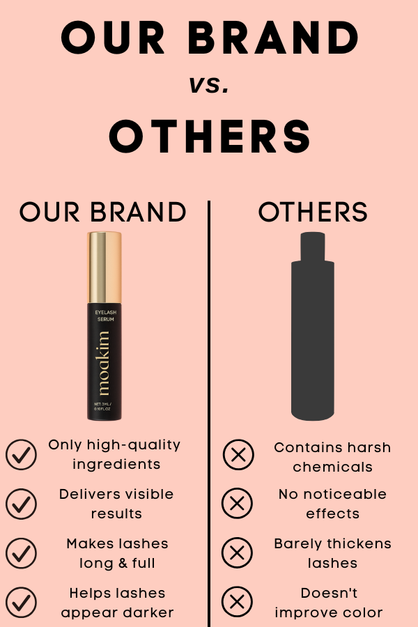 Eyelash Growth Serum