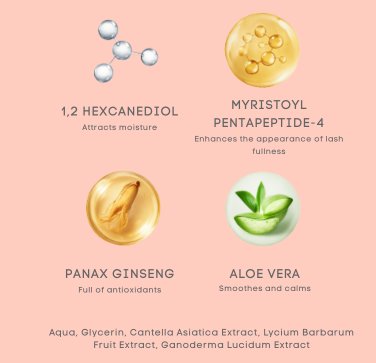 Eyelash Serum